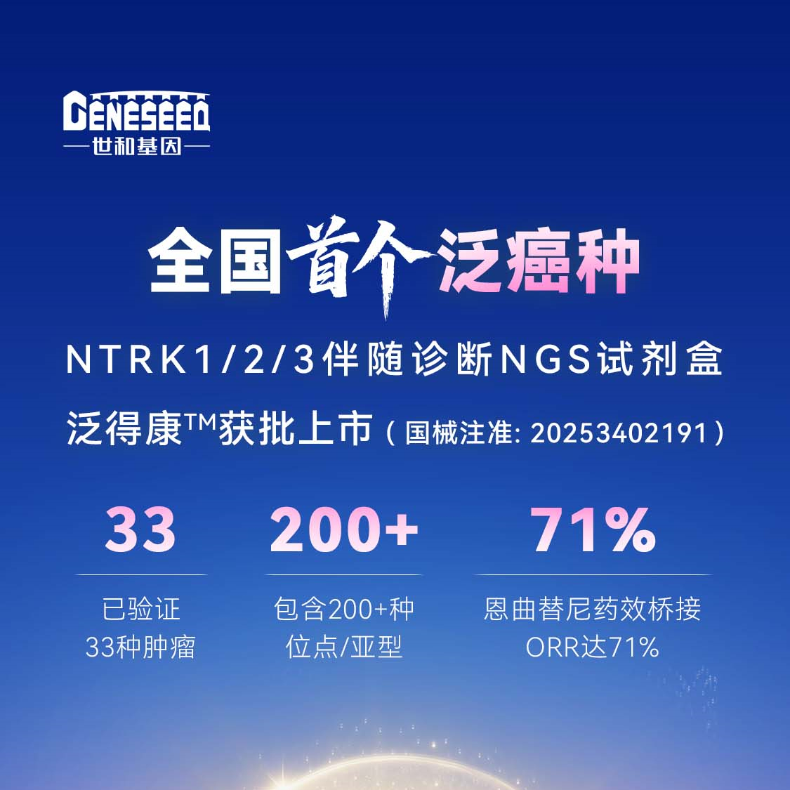 重磅！全国首个NTRK1/2/3泛癌种NGS伴随诊断试剂盒获批上市