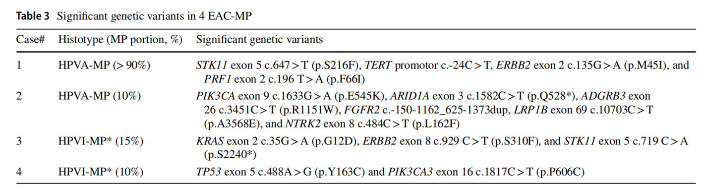 37000vip威尼斯基因学术文章