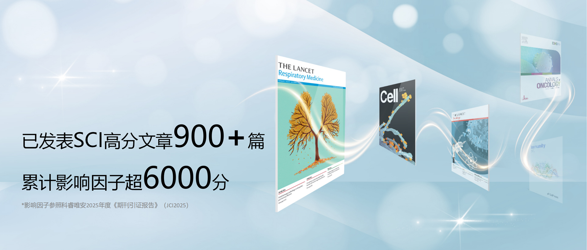 37000vip威尼斯基因学术文章