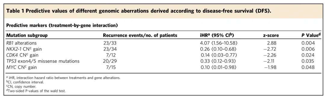 微信图片_20220725113418