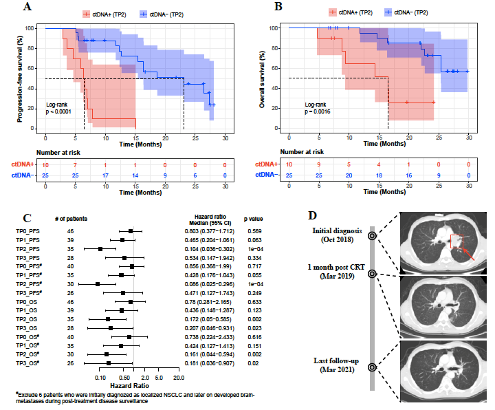 微信图片_20220725100317