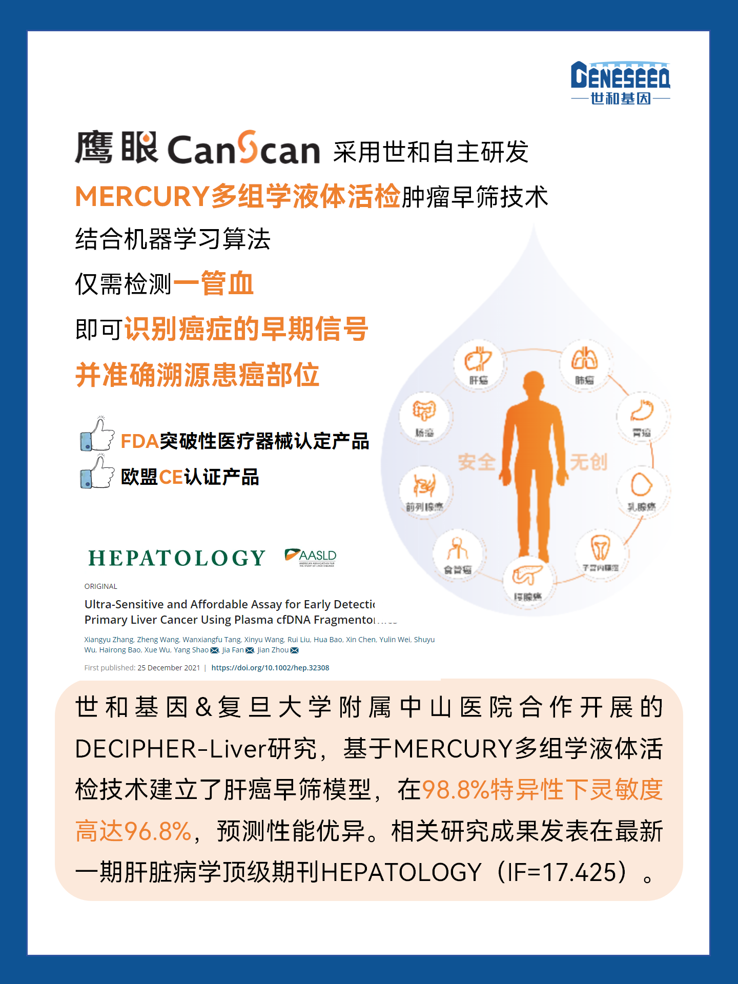 爱护肝脏，早防早治