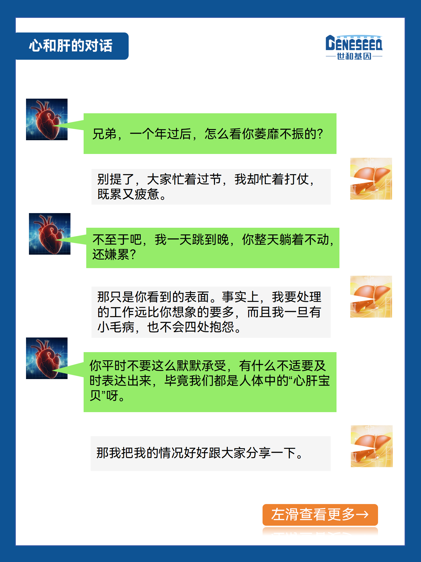 爱护肝脏，早防早治