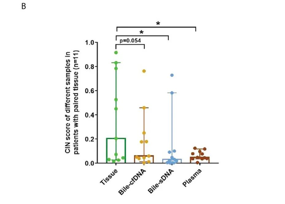 微信图片_20220927102940