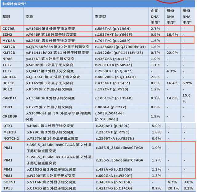 微信图片_20220928164751