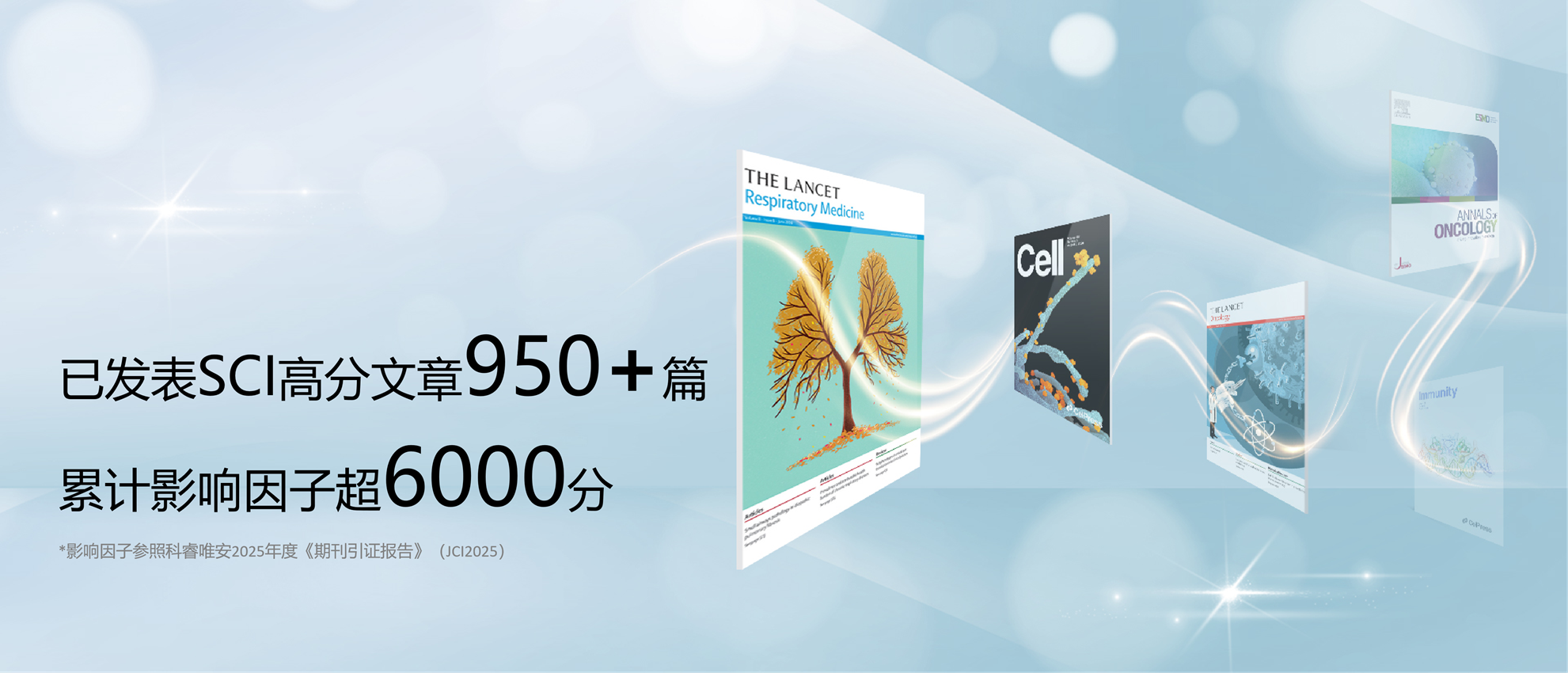 世和基因学术文章