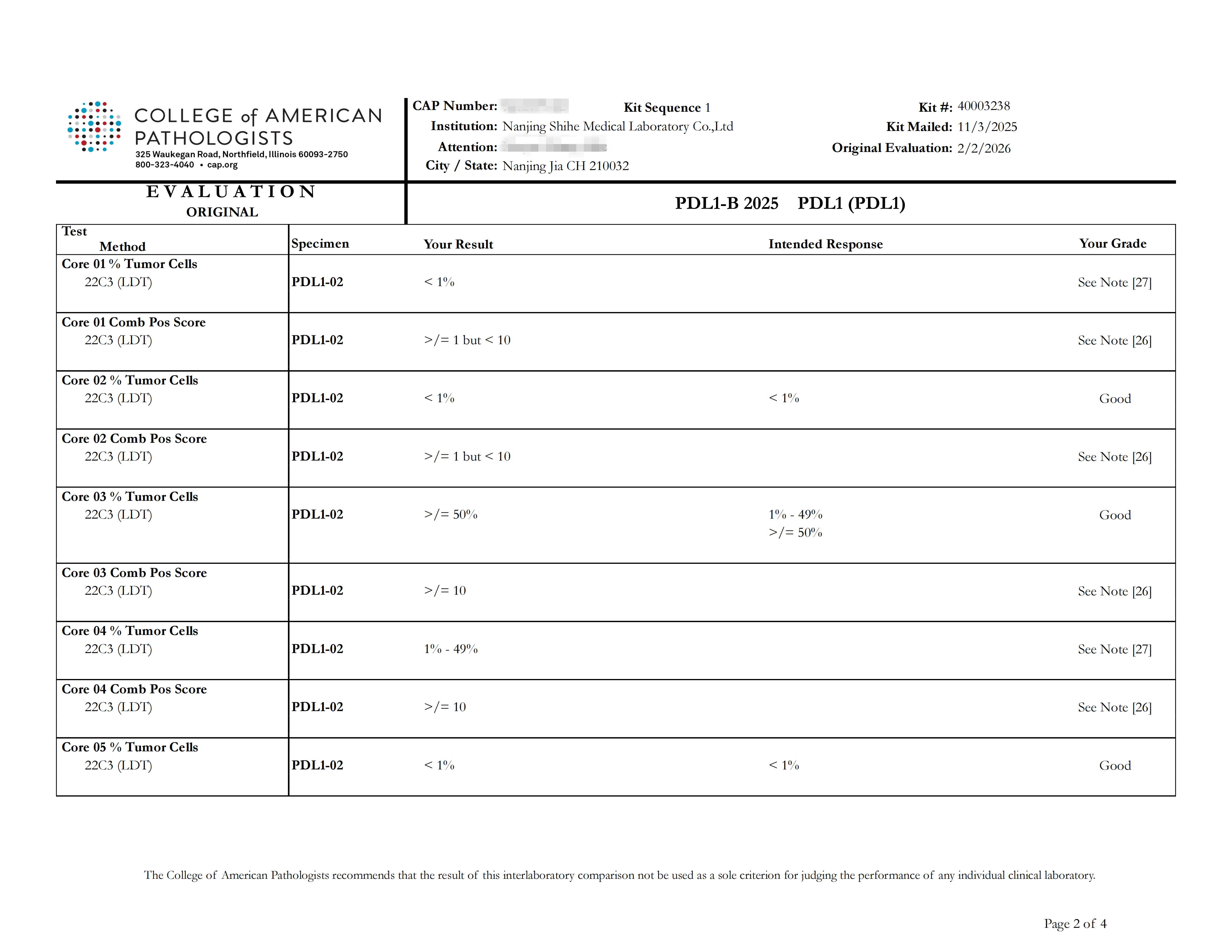 世和基因PD-L1检测室间质评