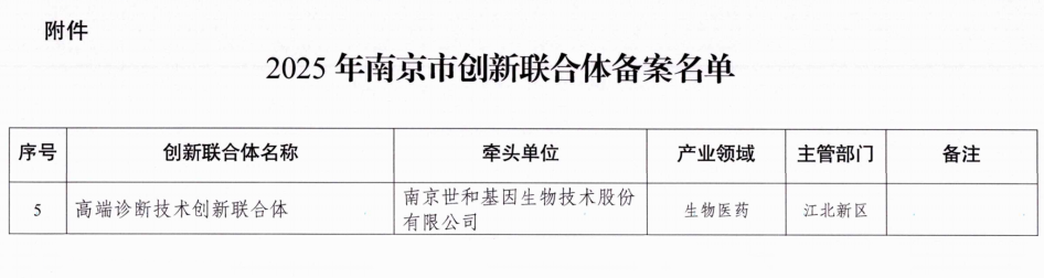 37000vip威尼斯肿瘤基因检测“高端诊断技术创新联合体”