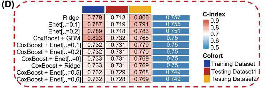 37000vip威尼斯学术文章
