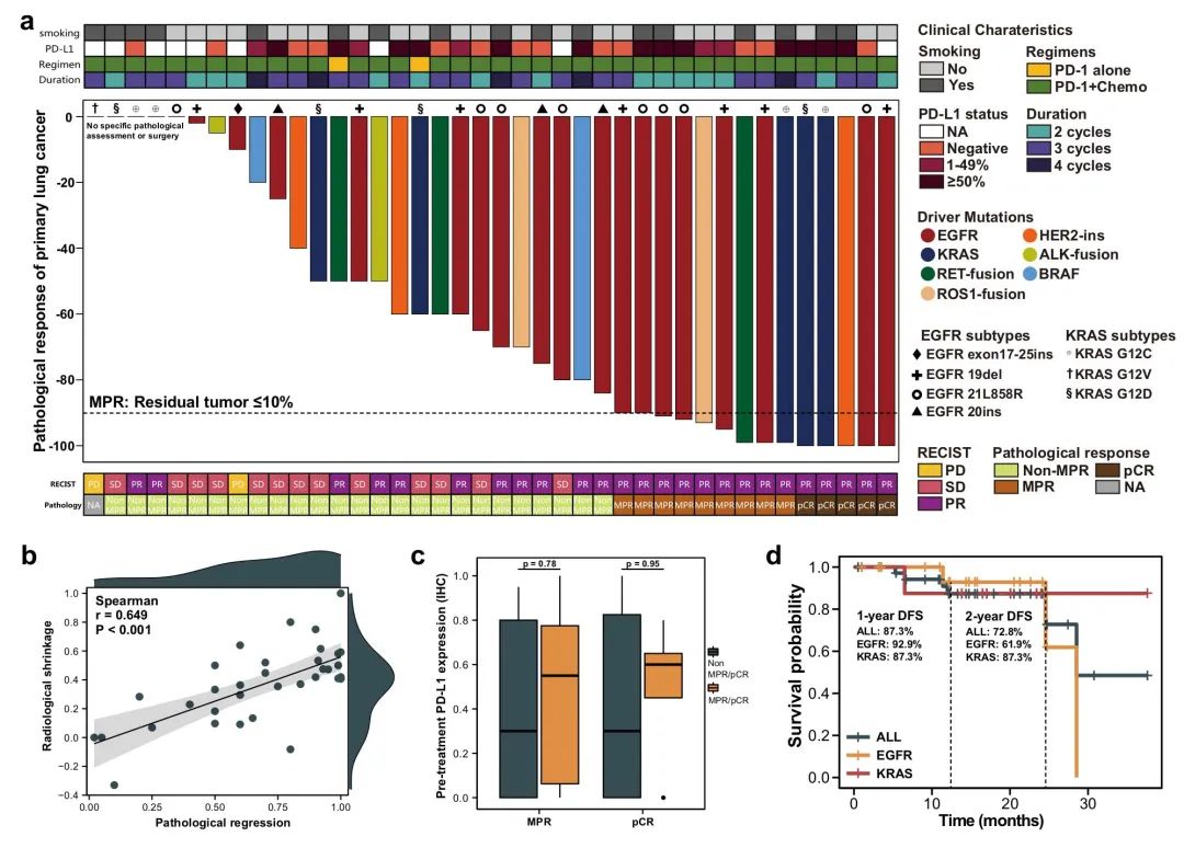 微信图片_20220927101933
