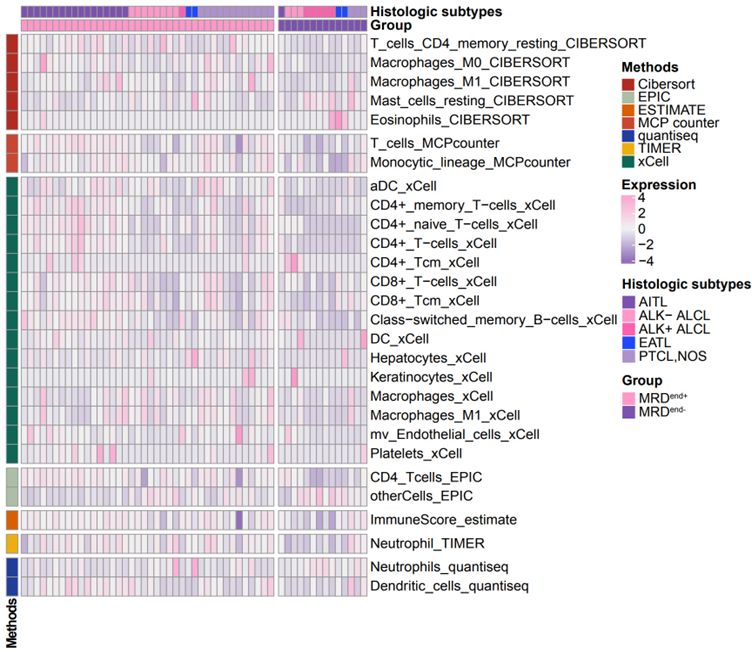 37000vip威尼斯学术成果