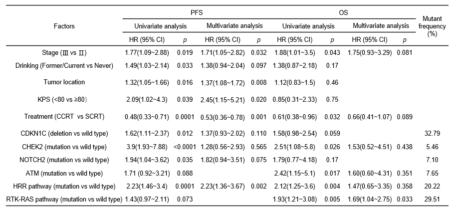 微信图片_20221011153555