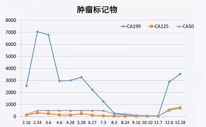 微信图片_20221129180212