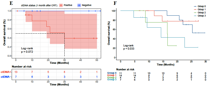 微信图片_20220725100320