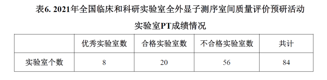 微信图片_20220725115527