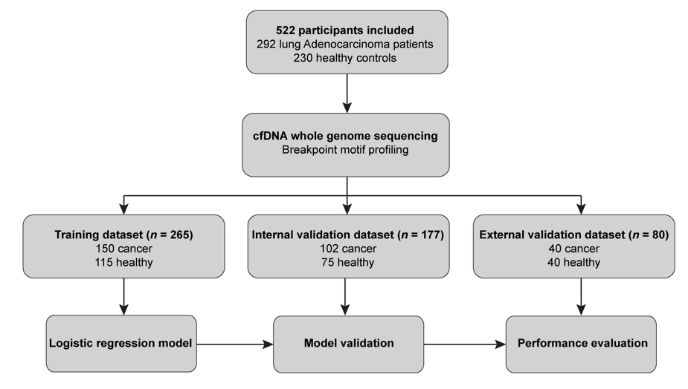 微信图片_20220725095524
