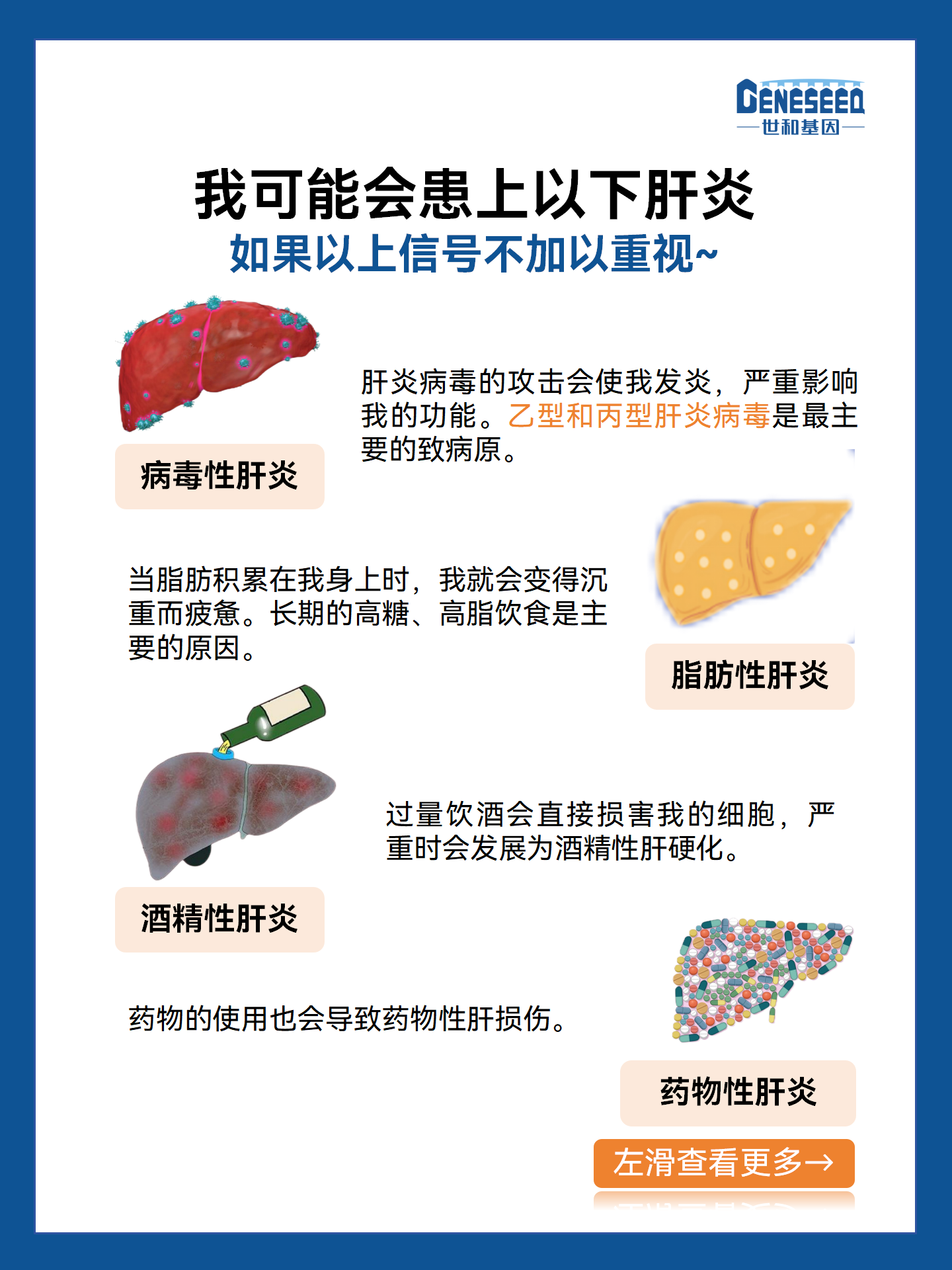 爱护肝脏，早防早治