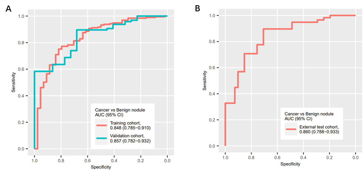 37000vip威尼斯学术文章